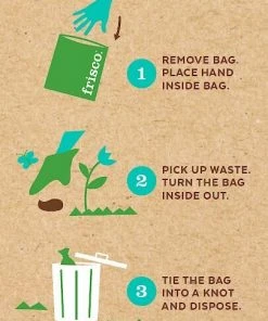 Frisco Refill Dog Poop Bag & 2 Dispensers, 900 count -Frisco Sales 2024 135729 PT6. SY630 V1524581036