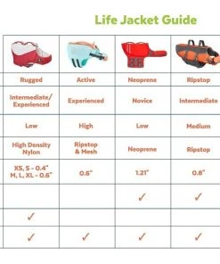 Frisco Active Dog Life Jacket 13 Frisco Active Dog Life Jacket -Frisco Sales 2024 247890 PT2. SY630 V1623093473