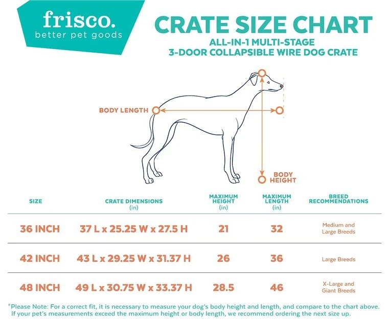 Frisco Heavy Duty All-in-1 Multi-Stage 3 Door Collapsible Wire Dog Crate, Intermediate, 37-in L x 25-in W x 27.5-in H Frisco Heavy Duty All-in-1 Multi-Stage 3 Door Collapsible Wire Dog Crate -Frisco Sales 2024 247915 PT2. SY630 V1611265566