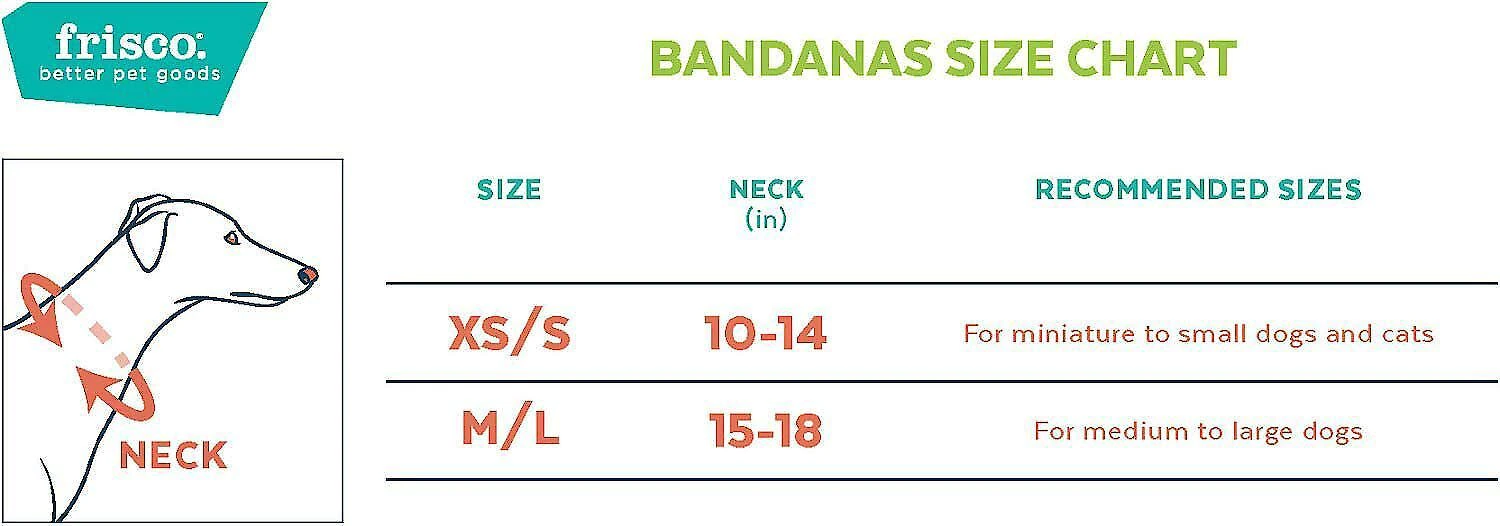 Frisco Birthday Bandana + Confetti Dog & Cat Hat 4 Frisco Birthday Bandana + Confetti Dog & Cat Hat - Image 2