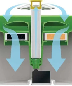 Catit||Frisco Catit Flower Plastic Fountain, 100-oz + Frisco Pet Toy & Bowl Cleaning Wipes 13 Catit||Frisco Catit Flower Plastic Fountain, 100-oz + Frisco Pet Toy & Bowl Cleaning Wipes -Frisco Sales 2024 303288 PT3. SY630 V1623043963