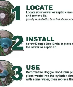 Doggie Doo Drain||Frisco Doggie Doo Drain Pet Waste Removal + Frisco Spring Action Foldable Scooper, Large -Frisco Sales 2024 303292 PT4. SY630 V1623041566